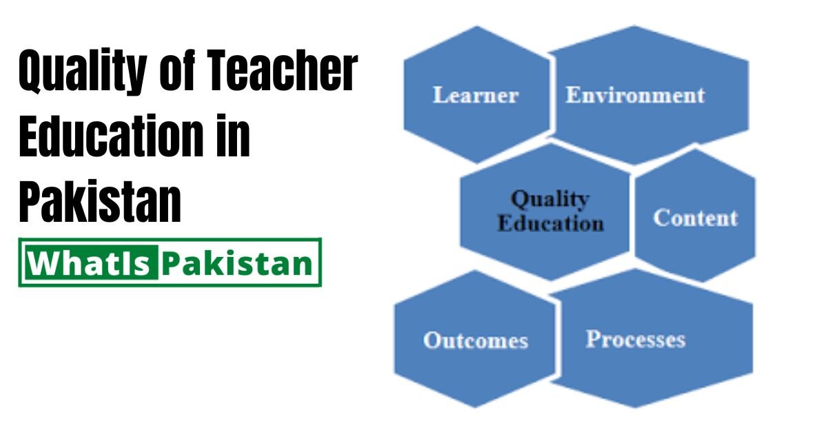 Quality of Teacher Education in Pakistan
